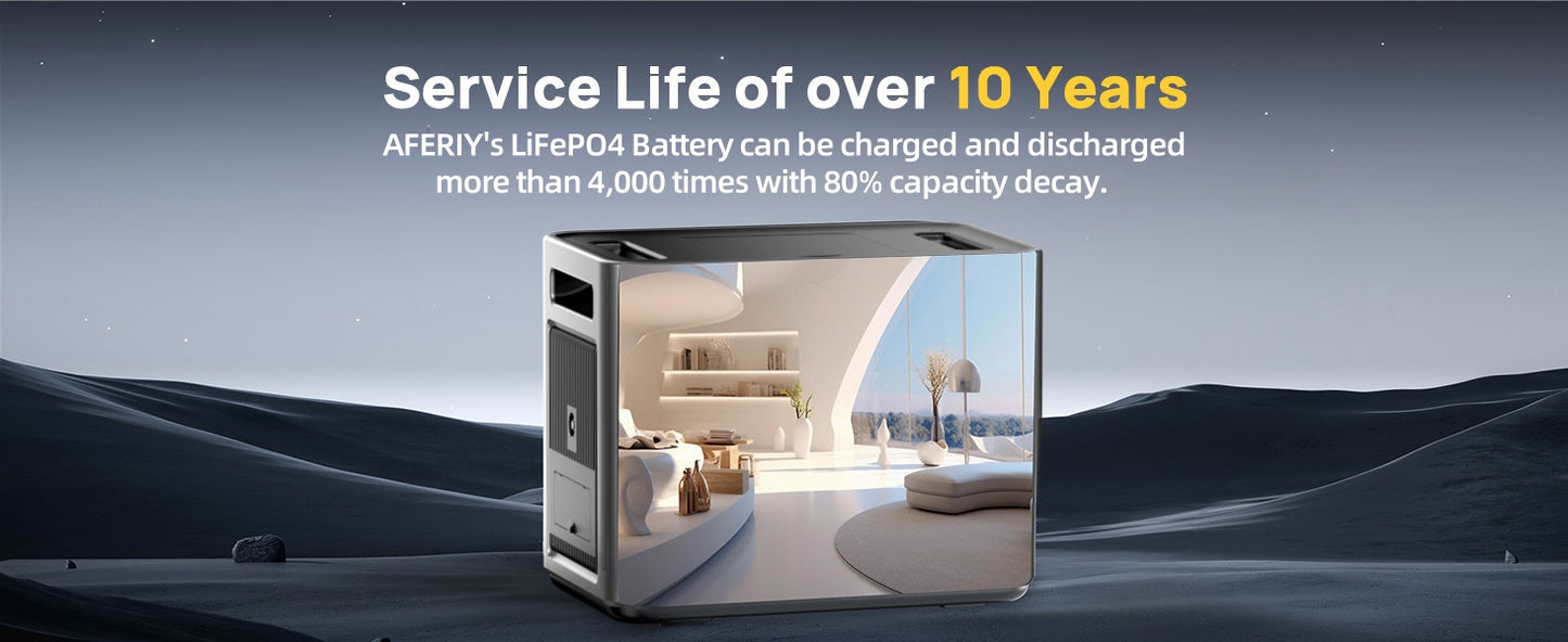 Aferiy P210 Portable Power Station 2400W 2048Wh - Silver