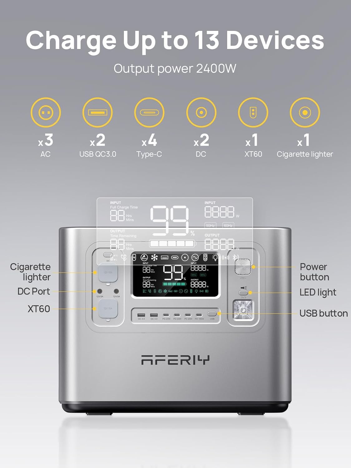 Aferiy P210 Portable Power Station 2400W 2048Wh - Silver