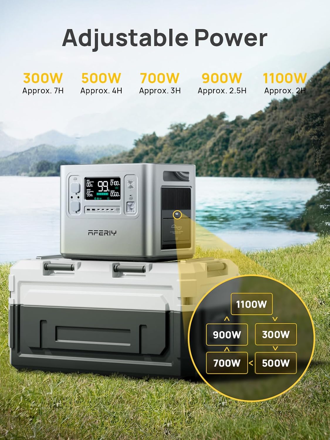 Aferiy P210 Portable Power Station 2400W 2048Wh - Silver