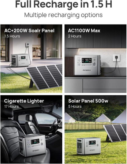 Aferiy P210 Portable Power Station 2400W 2048Wh - Silver
