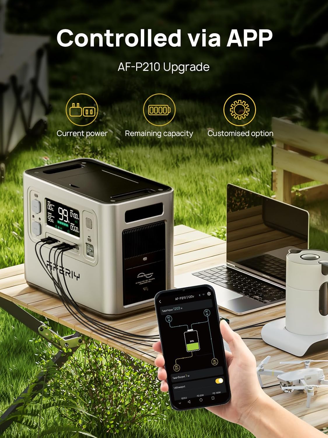 Aferiy P210 Portable Power Station 2400W 2048Wh - Silver