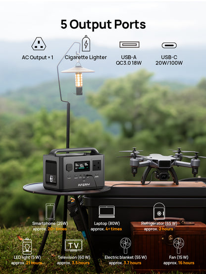 Aferiy Portable Power Station 400W 256Wh P040