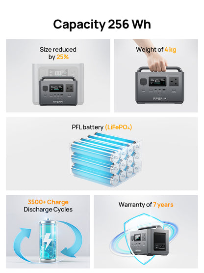 Aferiy Portable Power Station 400W 256Wh P040