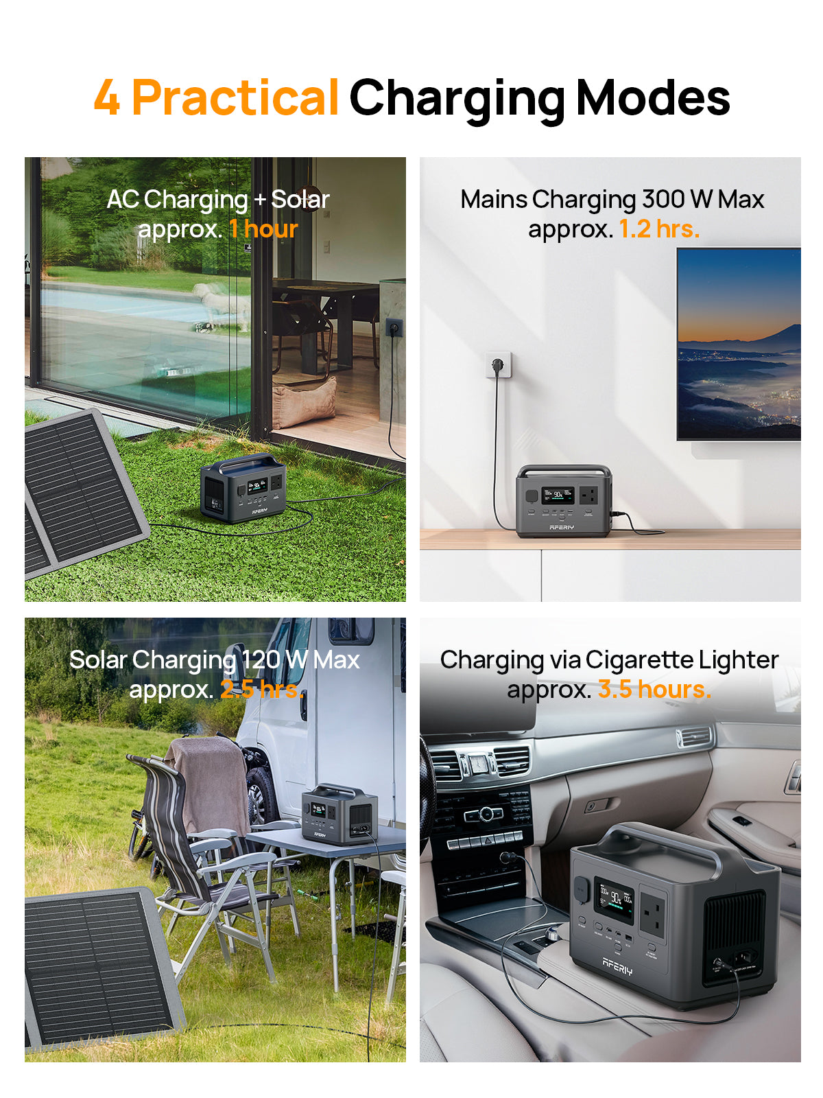 Aferiy Portable Power Station 400W 256Wh P040