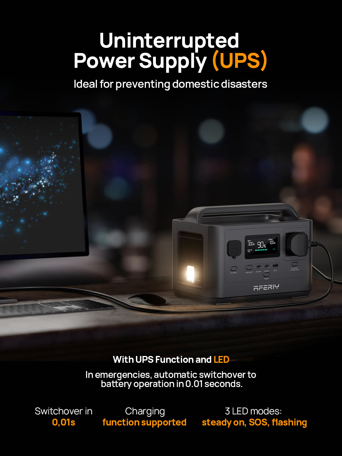 Aferiy Portable Power Station 400W 256Wh P040