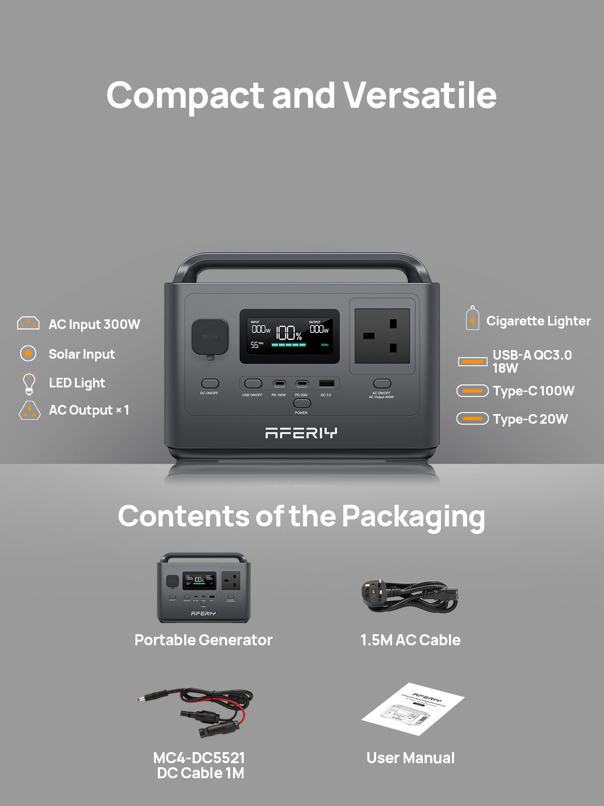 Aferiy Portable Power Station 400W 256Wh P040