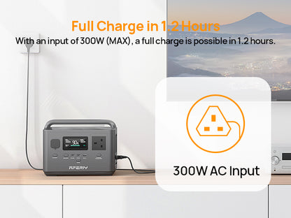Aferiy Portable Power Station 400W 256Wh P040