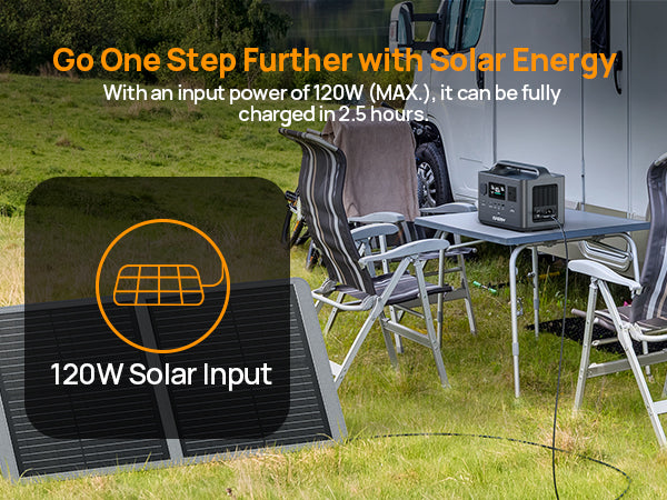 Aferiy Portable Power Station 400W 256Wh P040