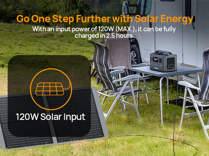 Aferiy Portable Power Station 400W 256Wh P040