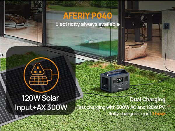 Aferiy Portable Power Station 400W 256Wh P040