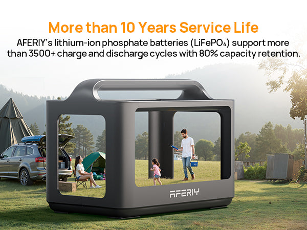 Aferiy Portable Power Station 400W 256Wh P040