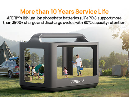Aferiy Portable Power Station 400W 256Wh P040