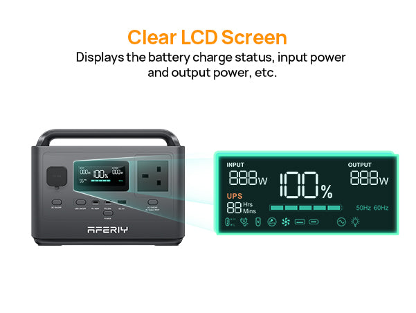Aferiy Portable Power Station 400W 256Wh P040
