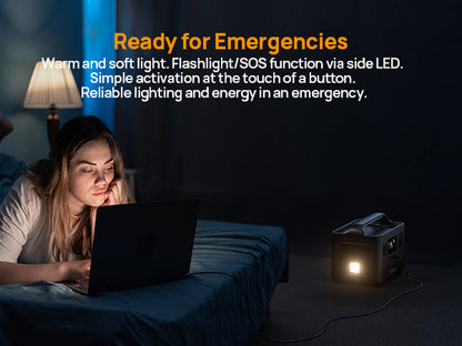 Aferiy Portable Power Station 400W 256Wh P040