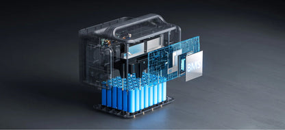 Portable Power Station 800W 512Wh
