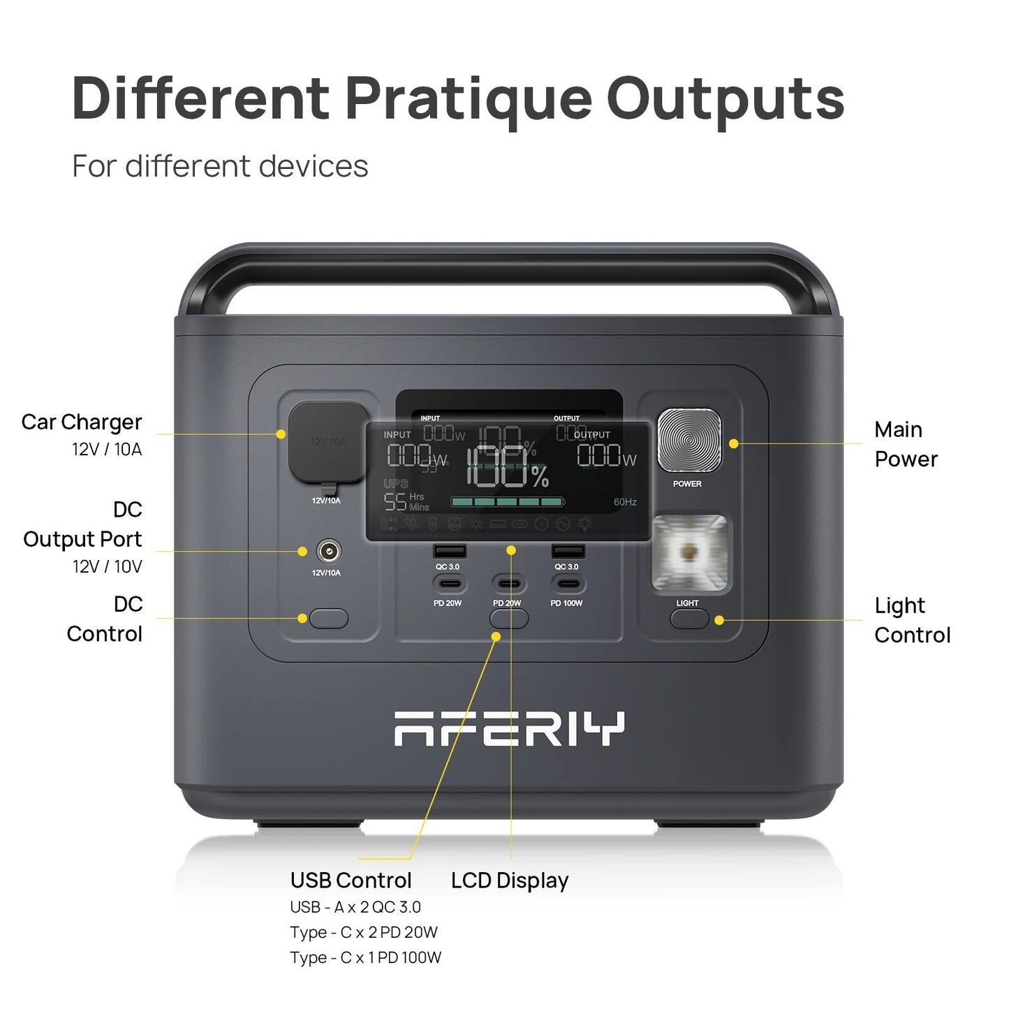 Portable Power Station 800W 512Wh