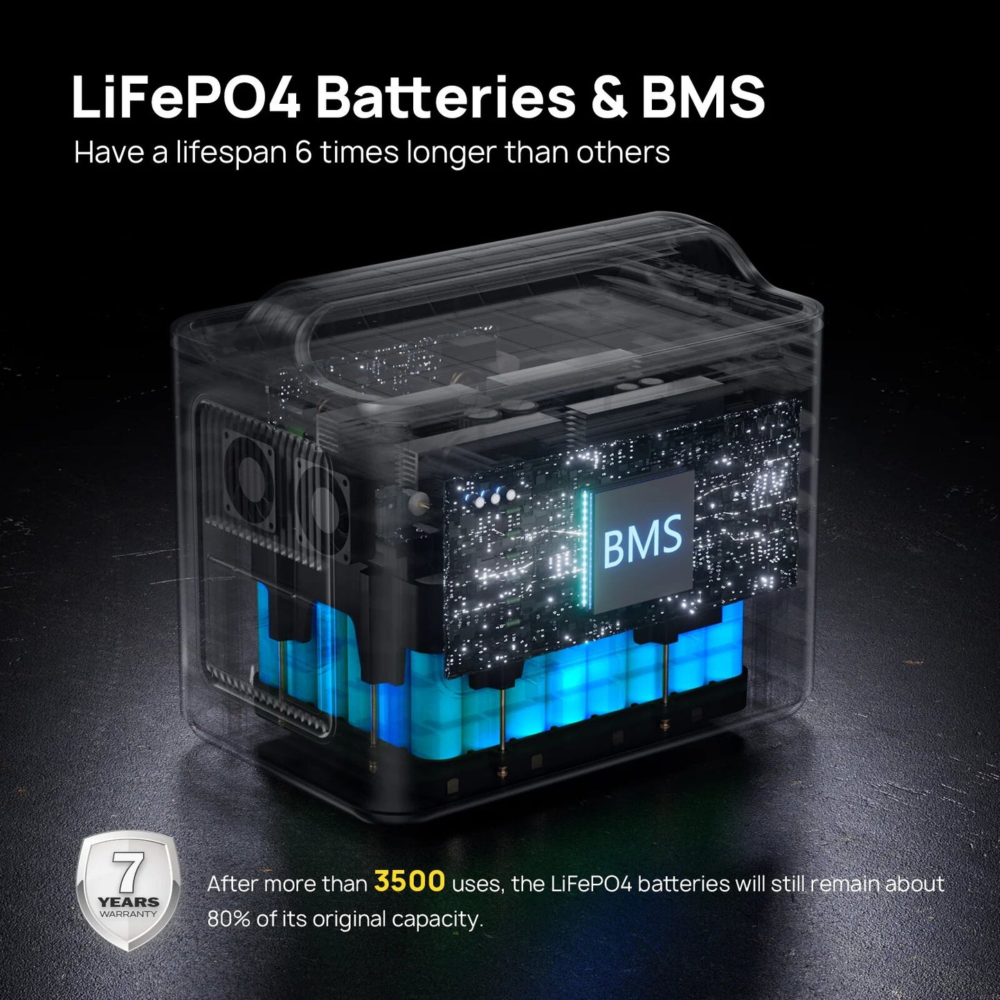 Portable Power Station 800W 512Wh