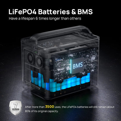 Portable Power Station 800W 512Wh