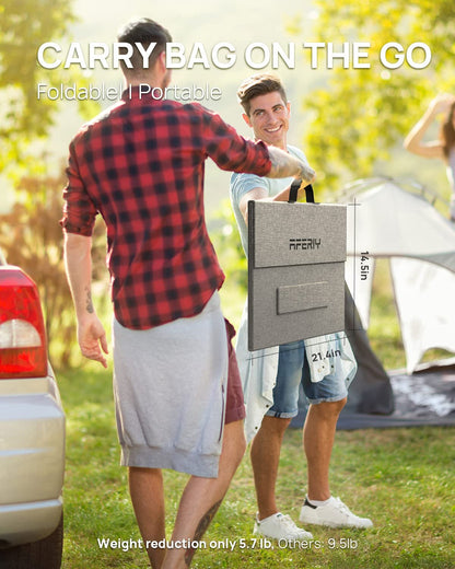 Aferiy Portable Solar Panel Kit 100W 18V