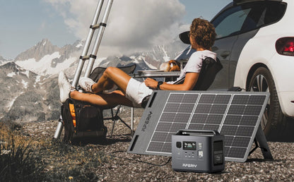 Aferiy Portable Solar Panel Kit 100W 18V