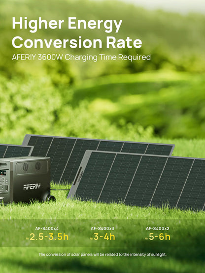 Aferiy P210 Portable Power Station 2400W 2048Wh + 400W Solar Panel