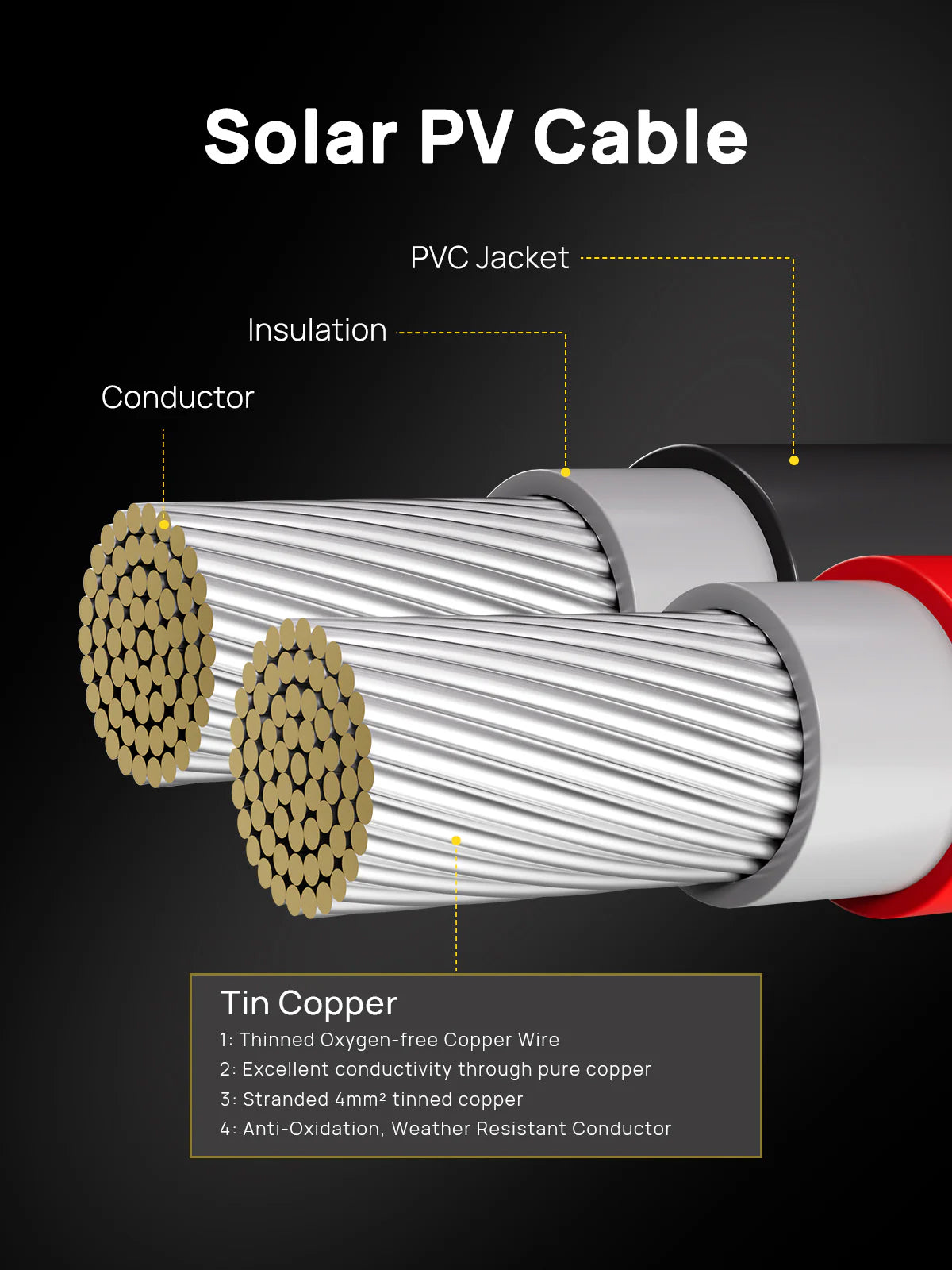 Solar Panel Extension Cable with MC4 Connector -  5M