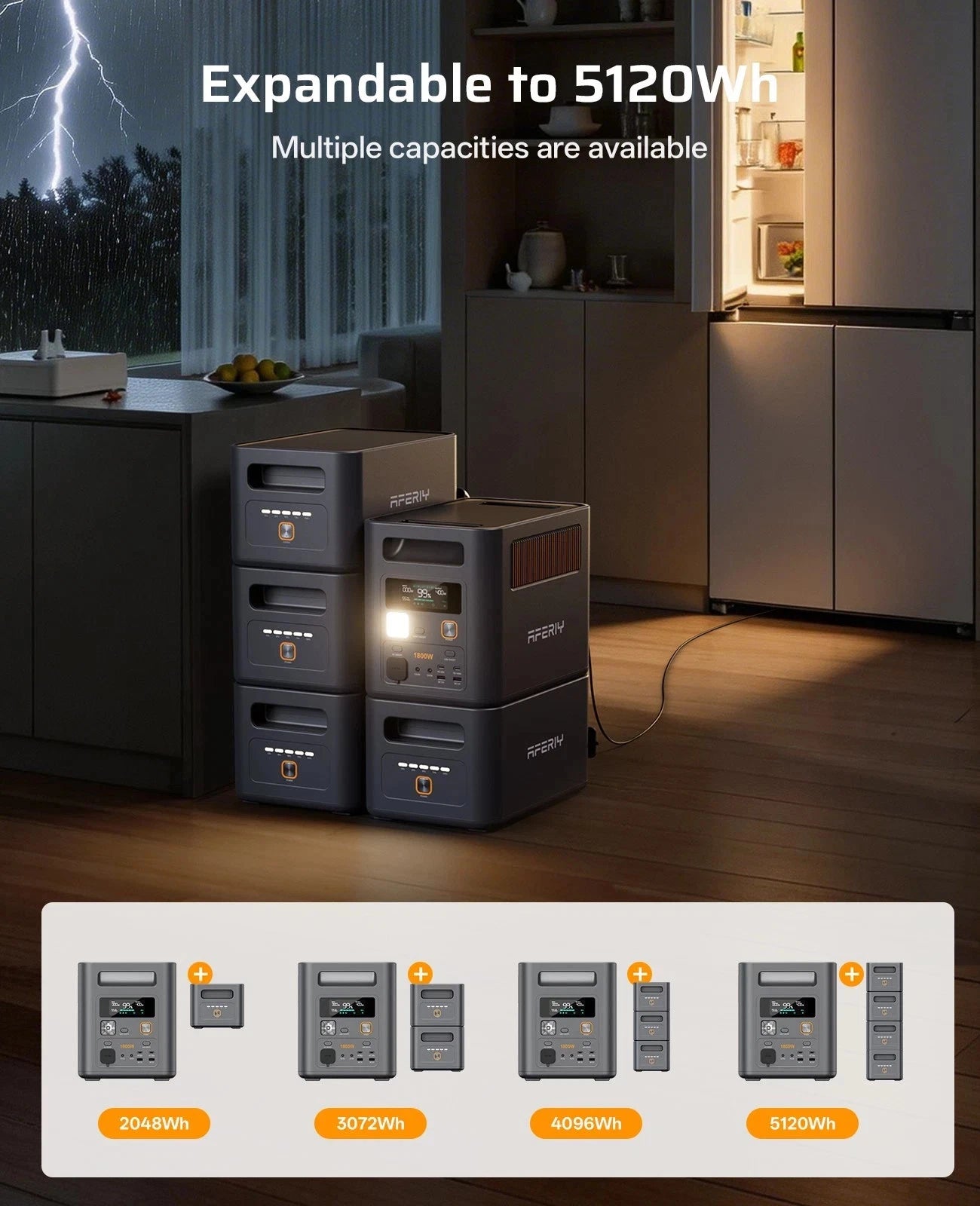 Aferiy P180 Pro Portable Power Station 1800W 1024Wh-5120Wh