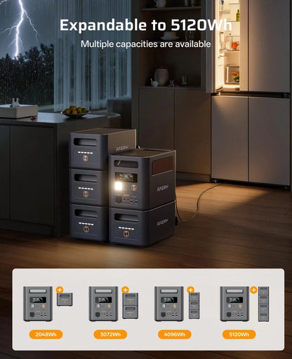 Aferiy P180 Pro Portable Power Station 1800W 1024Wh-5120Wh