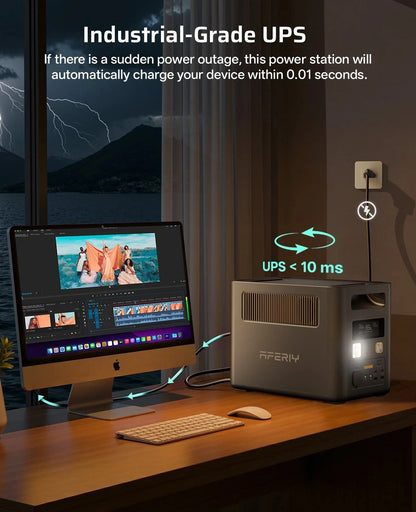 Aferiy P180 Pro Portable Power Station 1800W 1024Wh-5120Wh