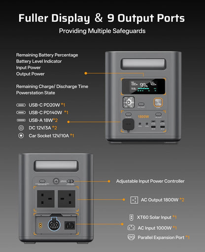 Aferiy P180 Pro Portable Power Station 1800W 1024Wh-5120Wh