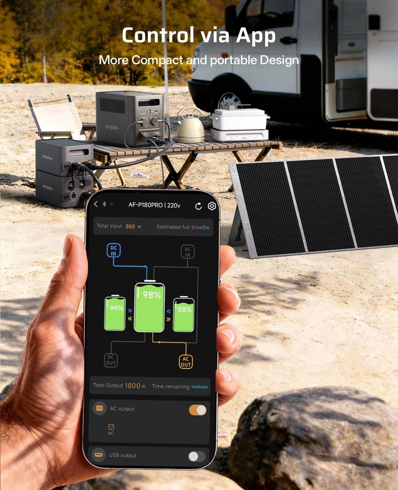 Aferiy P180 Pro Portable Power Station 1800W 1024Wh-5120Wh