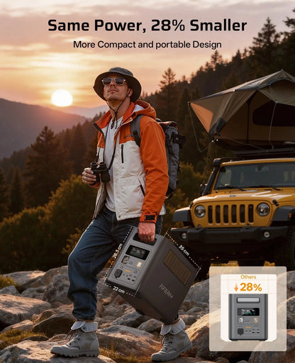 Aferiy P180 Pro Portable Power Station 1800W 1024Wh-5120Wh
